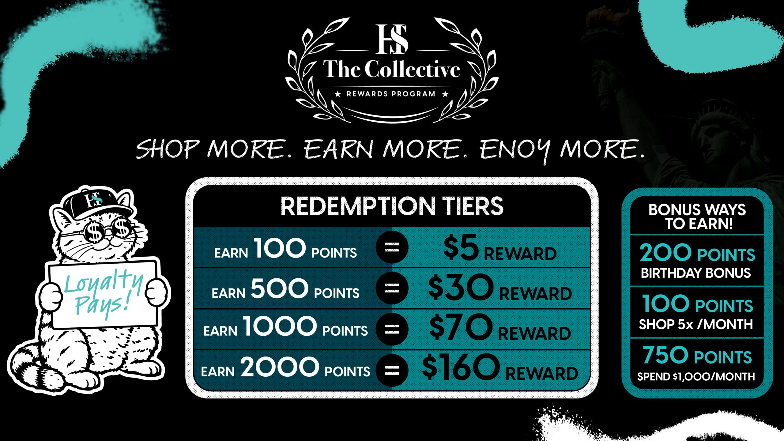 Reward redemption tiers